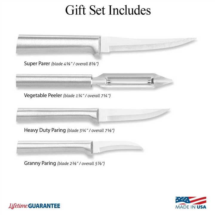 Meal Prep Gift Set