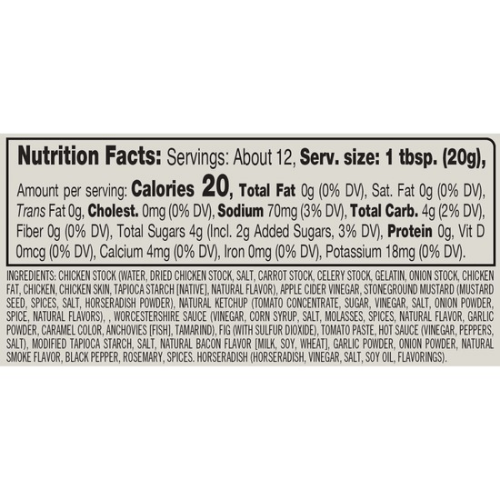 Fig Ground Mustard Dip - Market 12