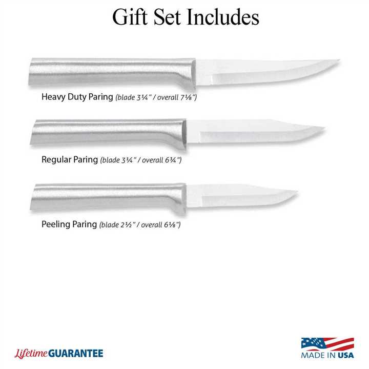 Paring Knives Galore Gift Set - Market 12