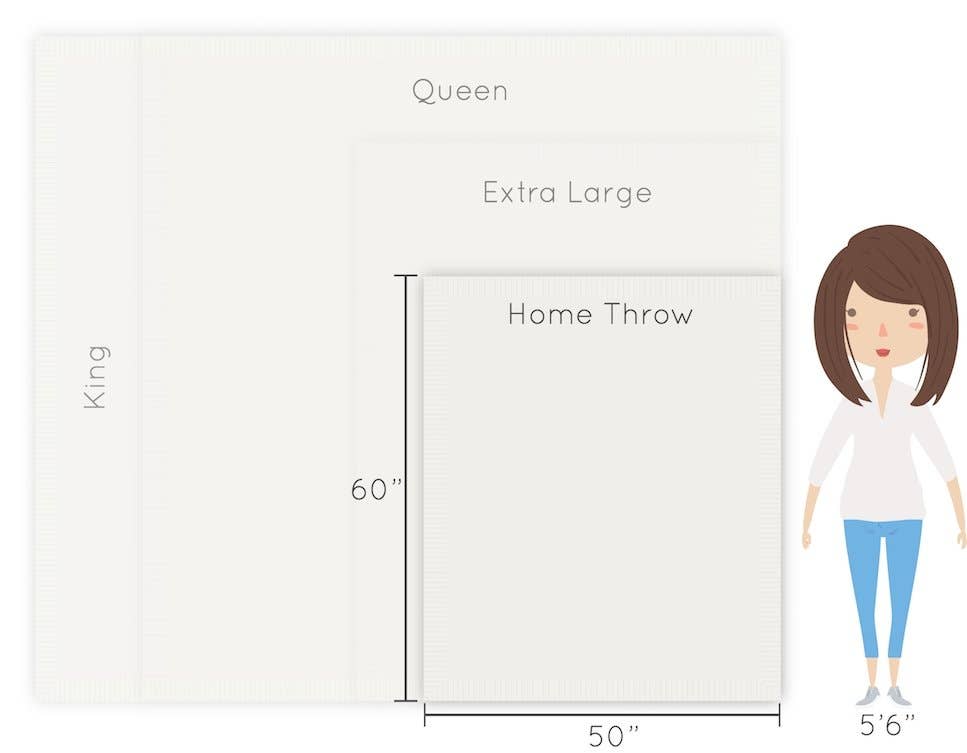 PATTERNED FAUX FUR THROW BLANKETS: Buff - Market 12