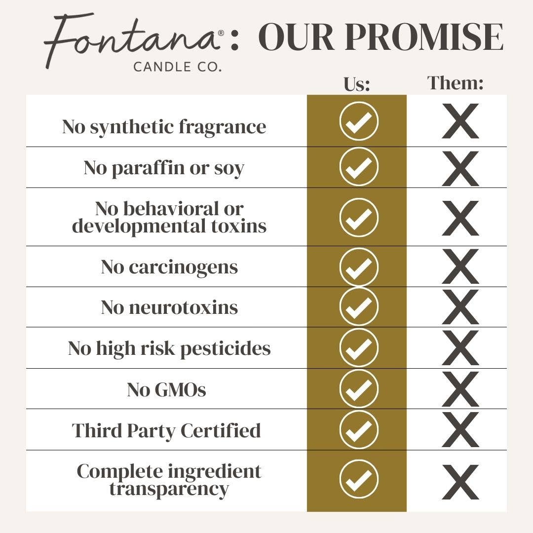 Peppermint Bark Essential Oil Beeswax Jar Candle: Non - Toxic - Market 12