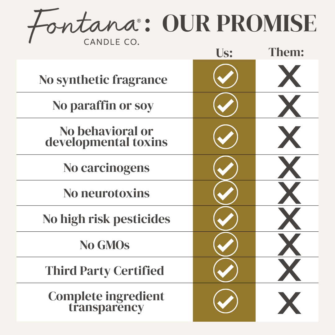 Pure Vanilla Essential Oil Beeswax Jar Candle: Non - Toxic - Market 12