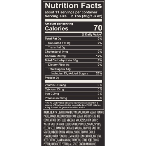 Sweet Heat Honey Habanero BBQ Sauce - Market 12