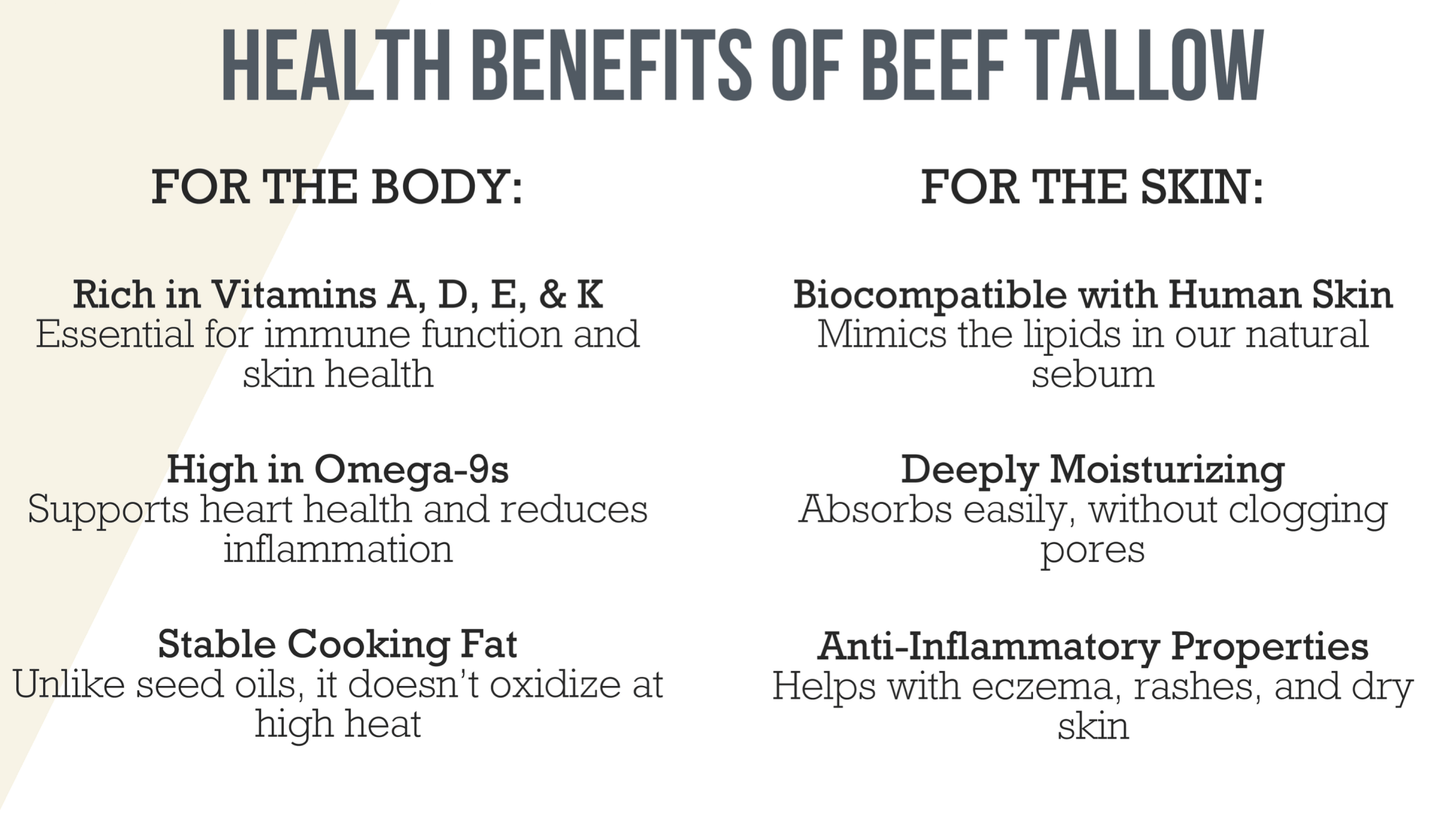 24 oz Unscented Whipped Tallow Moisturizer | 100% Natural Skincare