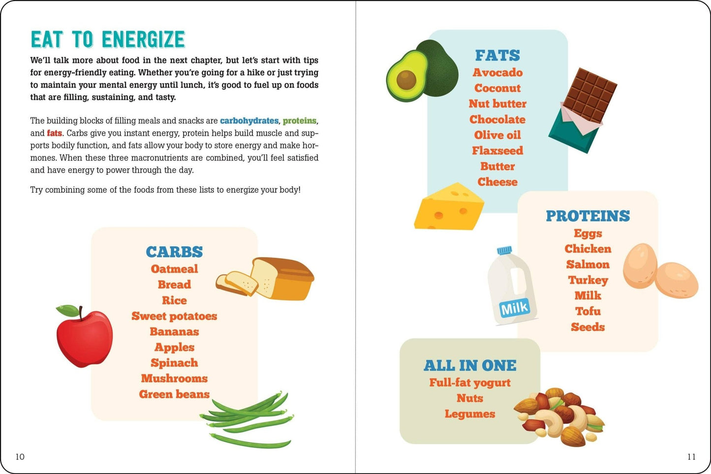 Adulting 101: Life Skills All Teens Should Know - Market 12