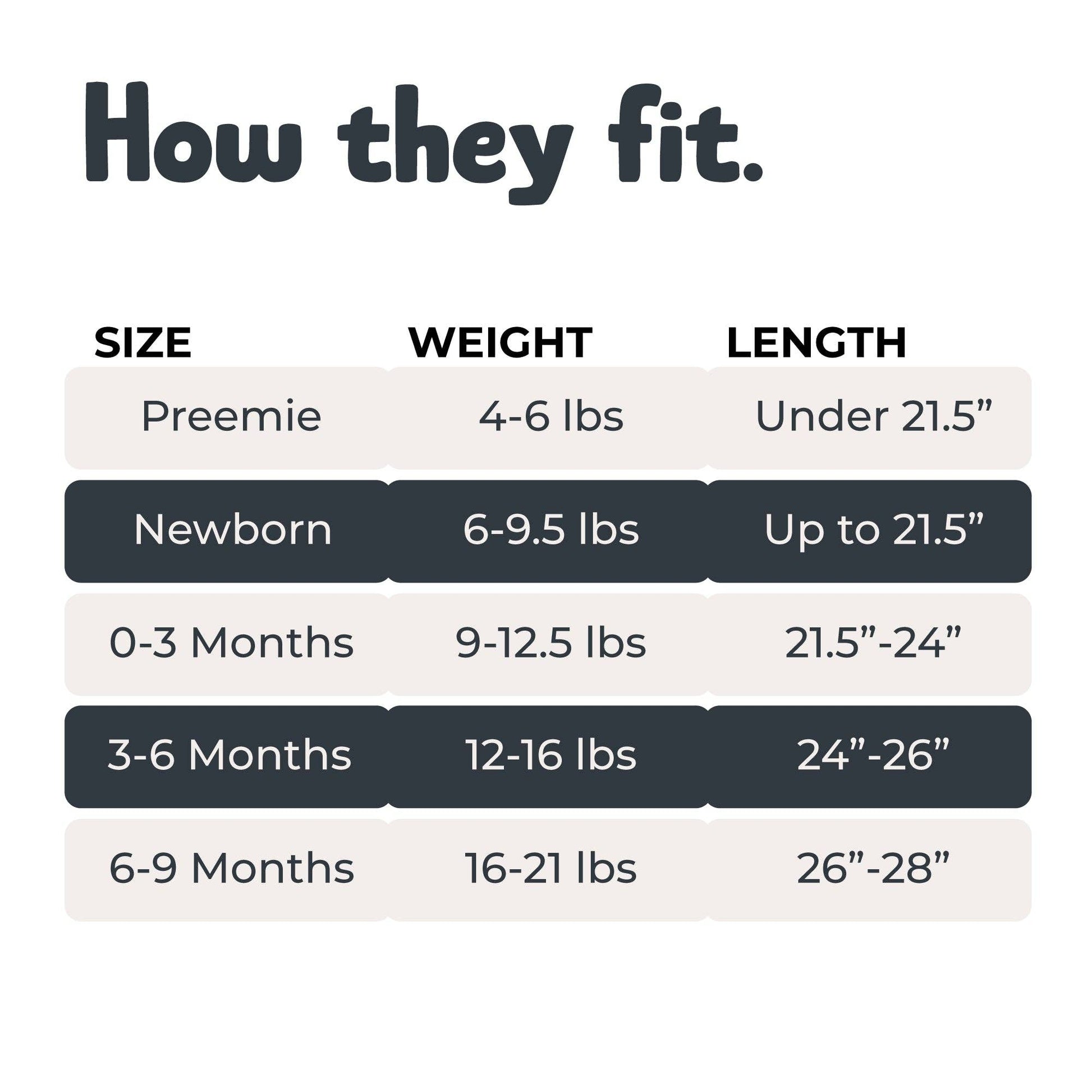 Bonsie® Ultra - Soft One - Piece Baby Footie – Mocha - Market 12