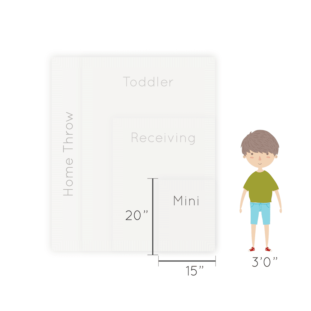 Charcoal LUSH MINI BLANKETS - Market 12