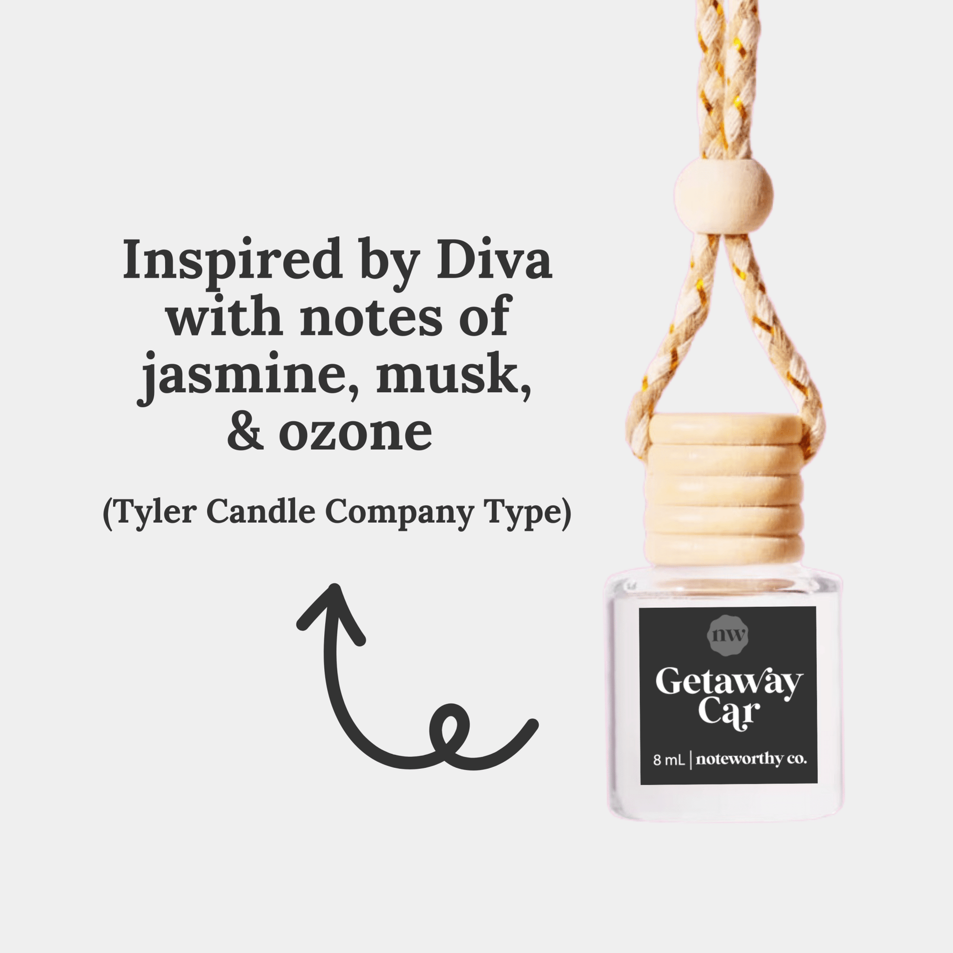 Coconut Mango - Car Diffusers | Core Scents - Market 12