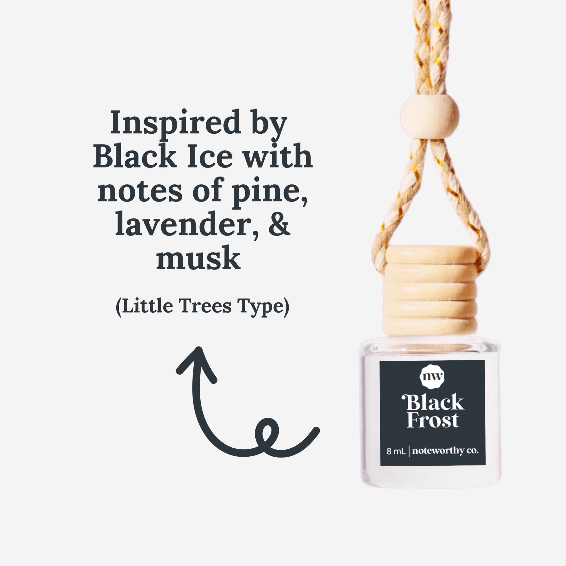 Coconut Mango - Car Diffusers | Core Scents - Market 12