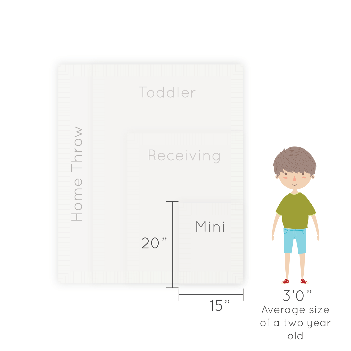 DREAM MINI BLANKETS: Sweet Mint - Market 12