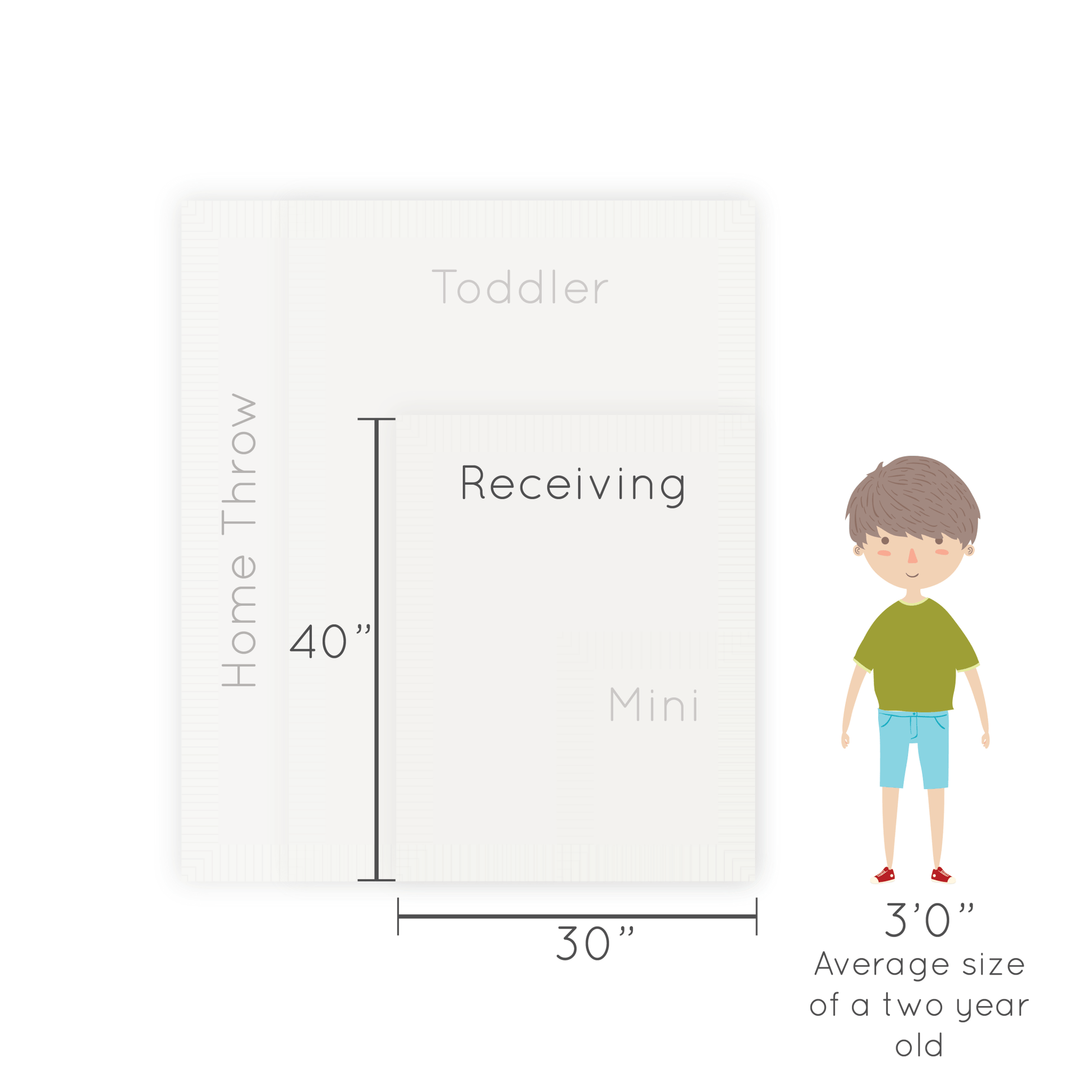 Dream Receiving Blanket in Blush - Market 12