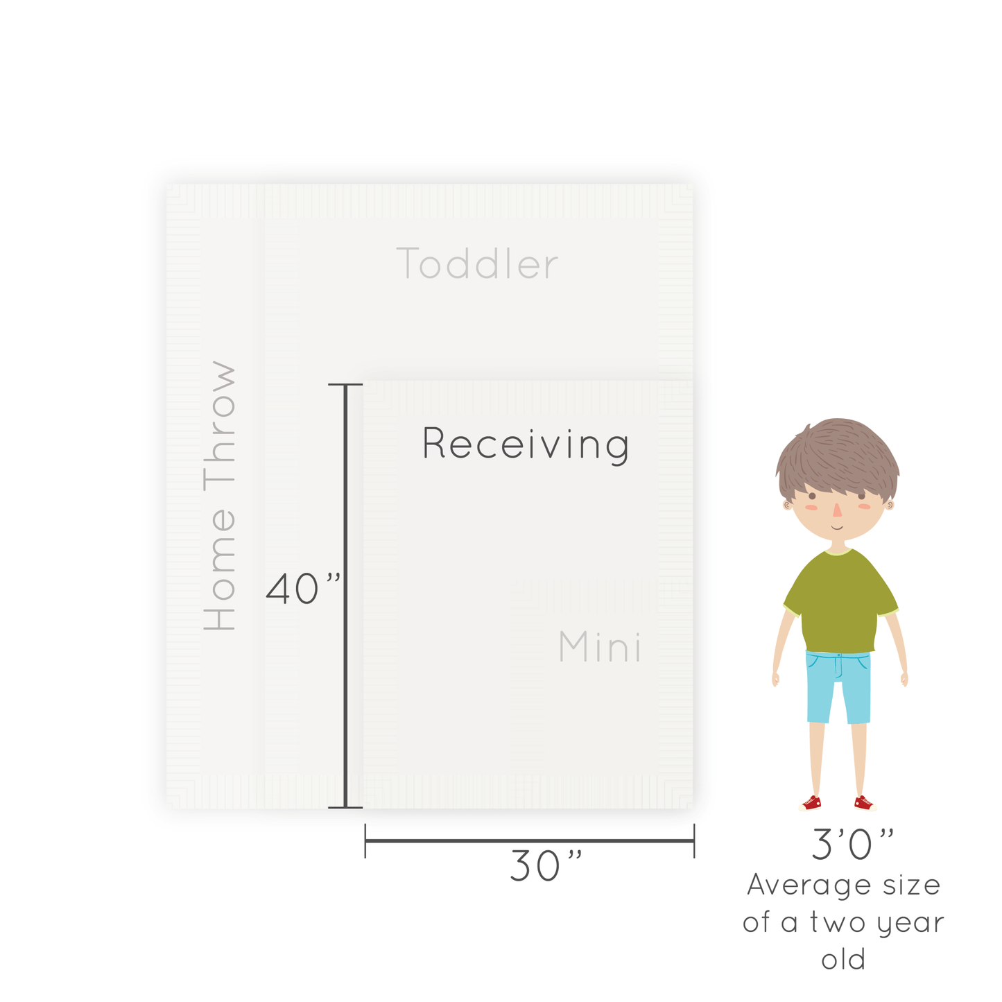 Dream Receiving Blanket in Oat - Market 12