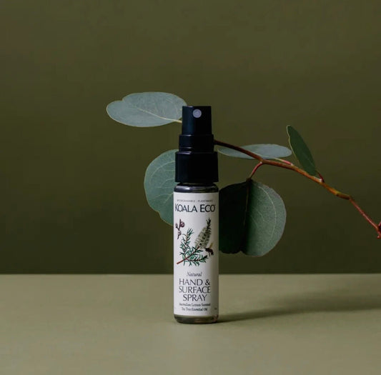 Hand Sanitizer Spray - Market 12