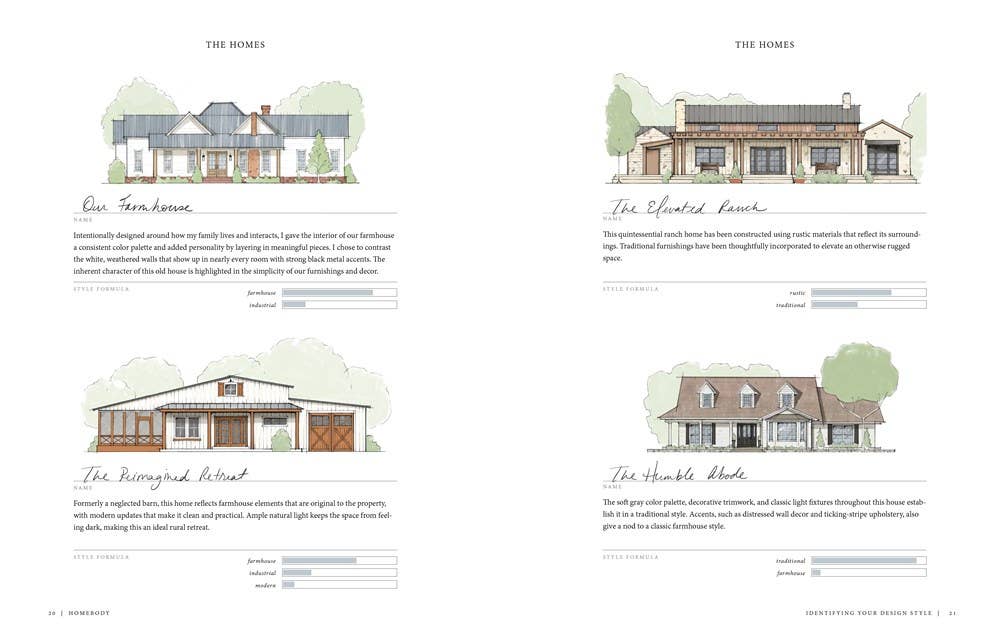 Homebody: A Guide to Creating Spaces : Joanna Gaines - Market 12