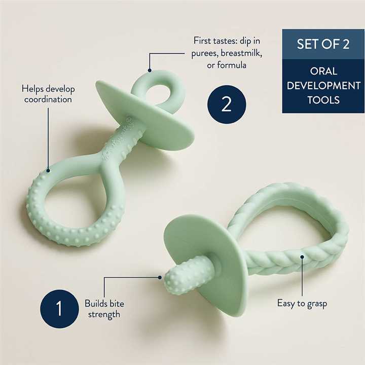Itzy Pre - Feeding Teether Set - Market 12