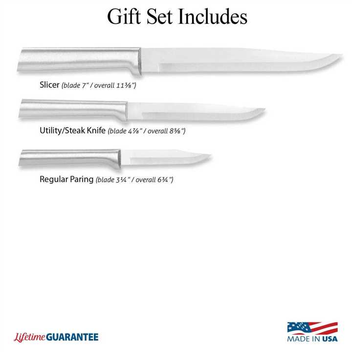 Knife Gift Set - Market 12