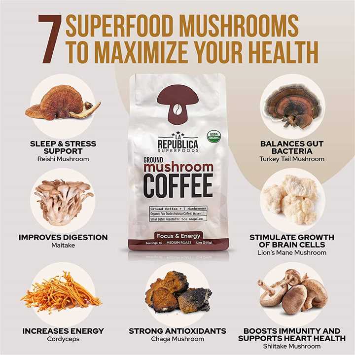 Organic Ground Brazilian Coffee - Market 12