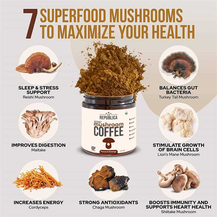 Organic Instant Mushroom Coffee - Market 12