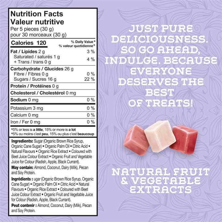 Organic Sour Chewy Candies, GF, No Dyes - Market 12