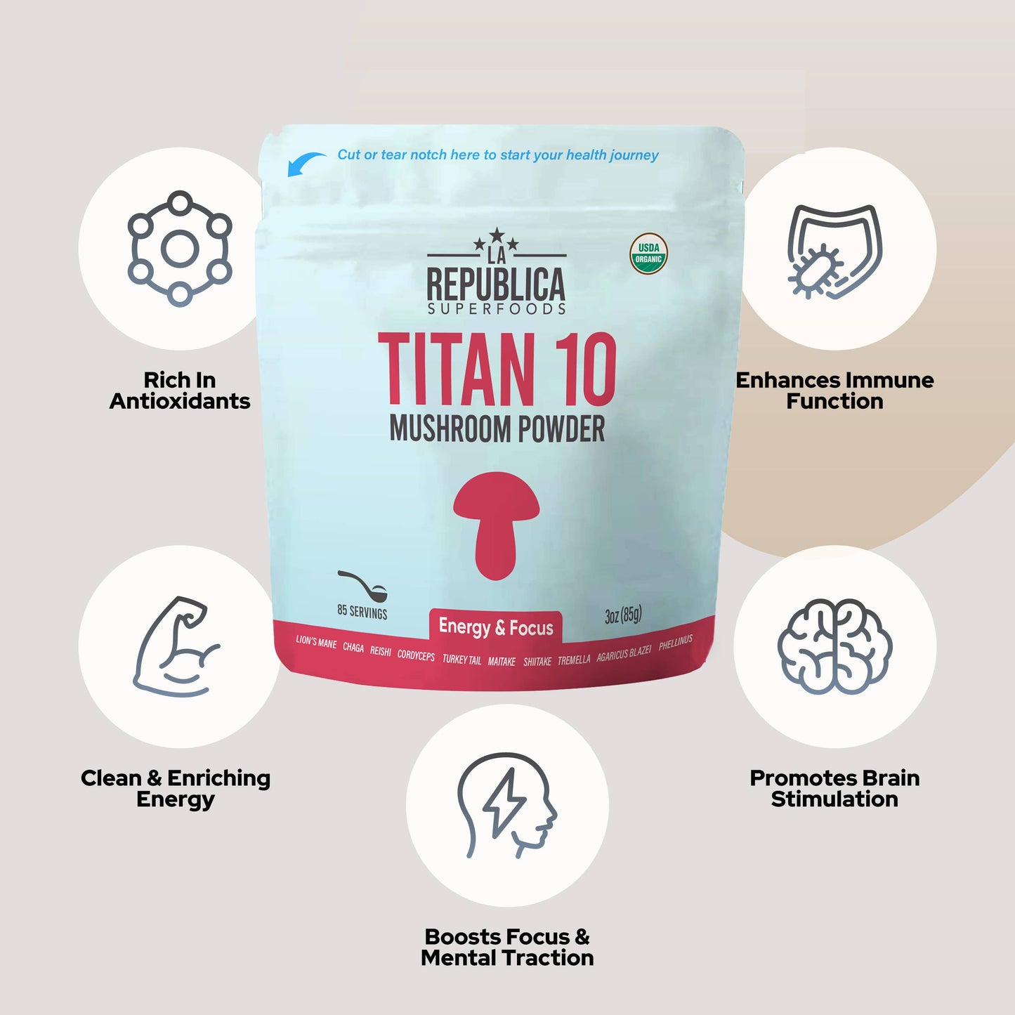 Organic Titan 10 Full-Fruiting Mushroom Powder: 3oz Bag