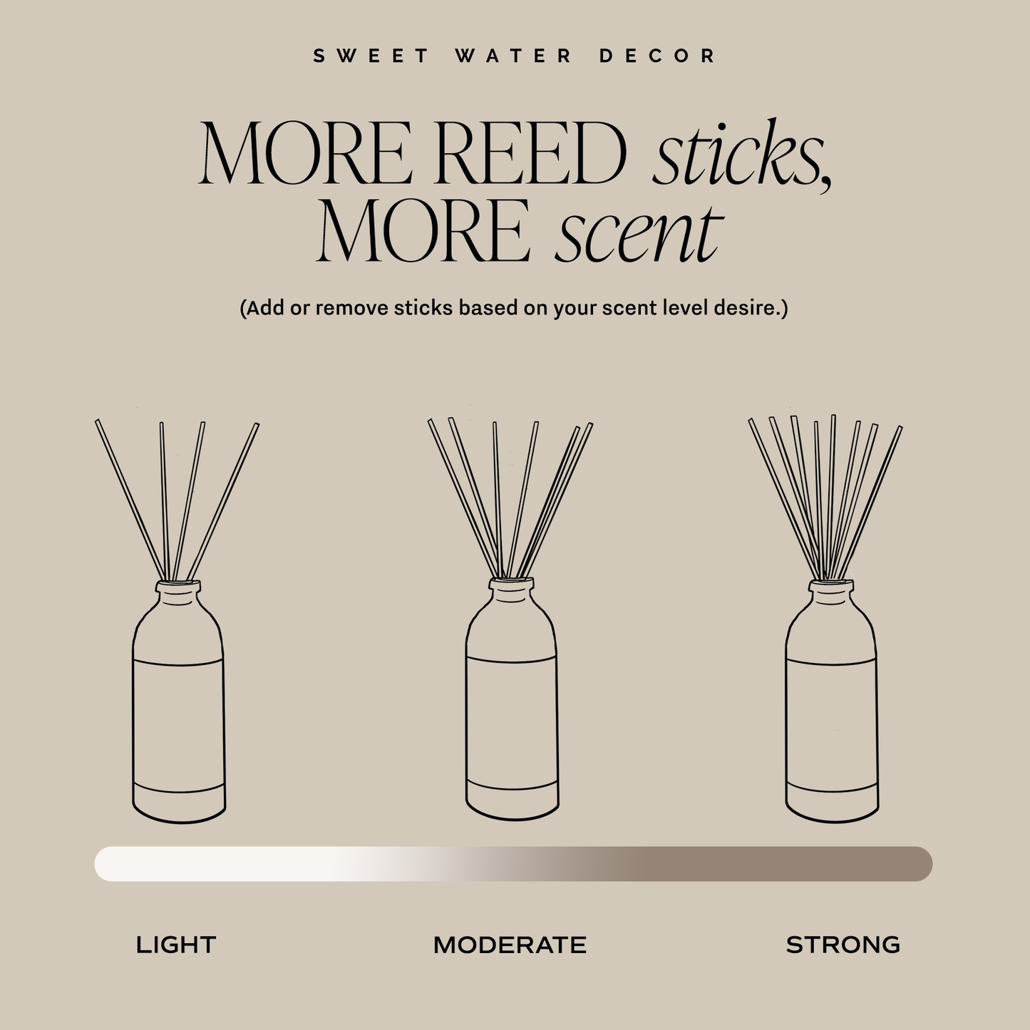 Calm and Comfort Reed Diffuser