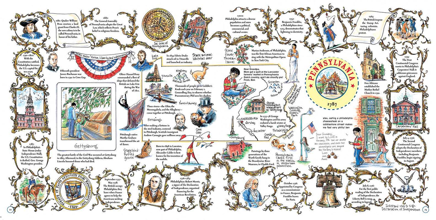 Our 50 States by Lynne Cheney: Paperback - Market 12