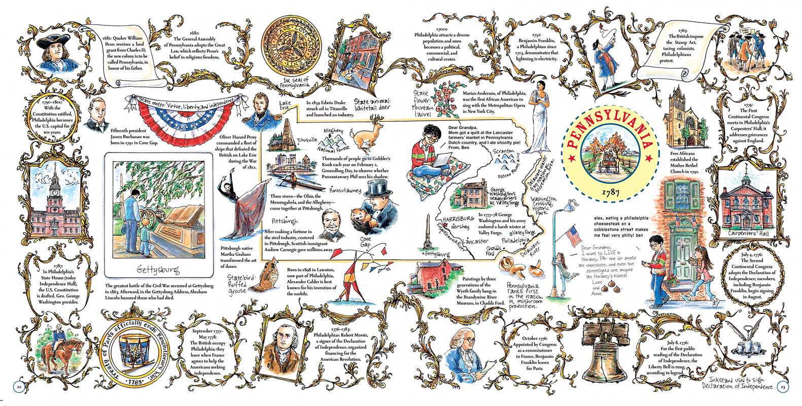 Our 50 States by Lynne Cheney: Paperback - Market 12