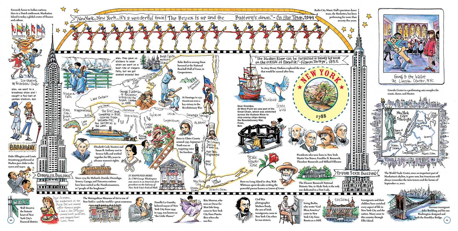 Our 50 States by Lynne Cheney: Paperback - Market 12