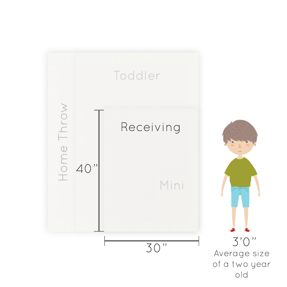 SATIN BORDER RECEIVING BLANKETS: Sun and Sea - Market 12