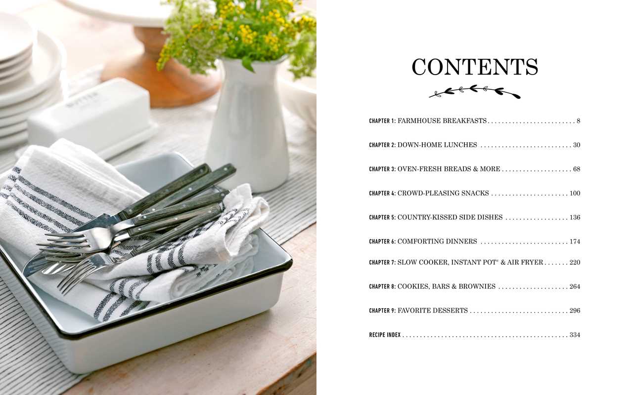 Taste of Home Farmhouse Favorites by: Hardcover - Market 12