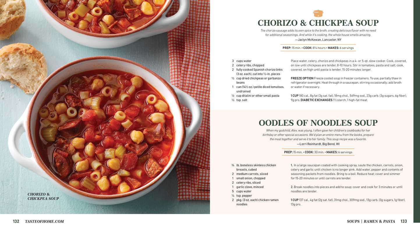 Taste of Home Soups & Breads by: Paperback - Market 12